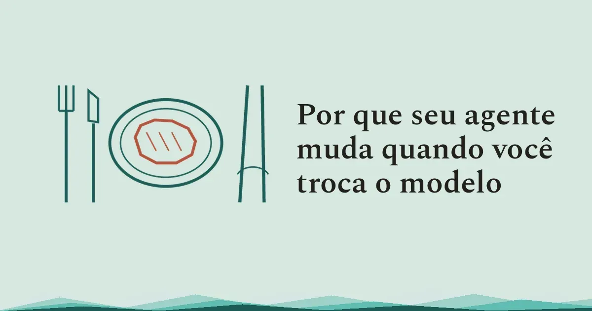 Um prato com um bife, ladeado por faca e garfo de um lado e um par de hashi do outro. A mesma tarefa, duas ferramentas diferentes.